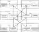Fig. 01 - Decentralization processing method, communication proxy, host, and storage medium