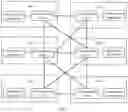 Fig. 03 - Decentralization processing method, communication proxy, host, and storage medium