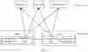 Fig. 04 - Decentralization processing method, communication proxy, host, and storage medium
