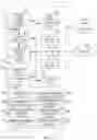 Fig. 13 - APPARATUS, ARTICLES OF MANUFACTURE, AND METHODS TO PARTITION NEURAL NETWORKS FOR EXECUTION AT DISTRIBUTED EDGE NODES