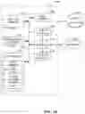 Fig. 13 - Framework for IoT protocol identification and management
