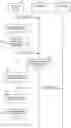 Fig. 01 - Enhancing transmission efficiency of electronic devices in a wireless network