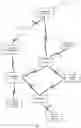 Fig. 02 - Enhancing transmission efficiency of electronic devices in a wireless network