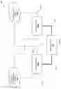 Fig. 08 - Multi-logical-port data traffic stream preservation system