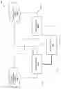 Fig. 18 - Multi-logical-port data traffic stream preservation system