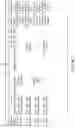 Fig. 14 - Systems and methods for information gathering, managing and disseminating for assessments and notifications in law enforcement and other environments