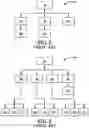Fig. 03 - System for controlling and screening incoming calls
