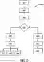 Fig. 05 - System for controlling and screening incoming calls