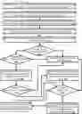 Fig. 01 - Automatic navigation of an interactive voice response (IVR) tree on behalf of human user(s)