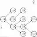 Fig. 03 - Automatic navigation of an interactive voice response (IVR) tree on behalf of human user(s)