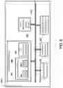 Fig. 19 - Automatic navigation of an interactive voice response (IVR) tree on behalf of human user(s)