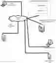 Fig. 01 - Pre-processing for communication services