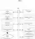 Fig. 02 - Pre-processing for communication services