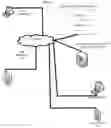 Fig. 03 - Pre-processing for communication services
