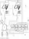 Fig. 02 - Communications processing