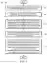 Fig. 04 - Communications processing
