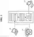 Fig. 02 - Systems and methods for predicting personalization and intelligent routing