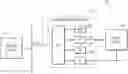 Fig. 01 - Charging filtering function