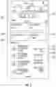 Fig. 03 - Automatic Call Categorization and Expense Calculating System and Method
