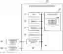 Fig. 01 - Information processing apparatus and non-transitory computer readable medium that enable use of connected devices