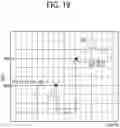 Fig. 19 - Reading device, image forming apparatus, and method detecting and correcting reading-depth change based by reading image in first and second wavelength range