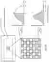 Fig. 23 - Pulsed illumination in a hyperspectral, fluorescence and laser mapping imaging system