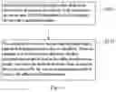 Fig. 06 - Panoramic look-around view generation method, in-vehicle device and in-vehicle system