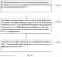 Fig. 08 - Panoramic look-around view generation method, in-vehicle device and in-vehicle system