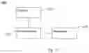 Fig. 11 - Panoramic look-around view generation method, in-vehicle device and in-vehicle system