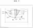 Fig. 02 - INFORMATION PROCESSING DEVICE, METHOD, AND PROGRAM
