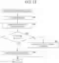 Fig. 13 - INFORMATION PROCESSING DEVICE, METHOD, AND PROGRAM