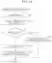 Fig. 14 - INFORMATION PROCESSING DEVICE, METHOD, AND PROGRAM