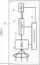 Fig. 35 - Imaging device