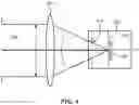 Fig. 05 - Coded aperture focal plane array