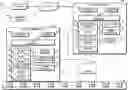 Fig. 01 - TECHNOLOGIES FOR STRUCTURED MEDIA PLAYBACK