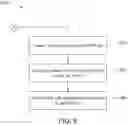 Fig. 09 - Fast in-place FMP4 to MP4 conversion