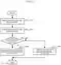Fig. 09 - VERIFICATION METHOD, VERIFICATION SYSTEM, VERIFICATION APPARATUS, AND PROGRAM THEREFOR