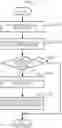 Fig. 11 - VERIFICATION METHOD, VERIFICATION SYSTEM, VERIFICATION APPARATUS, AND PROGRAM THEREFOR