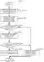Fig. 12 - VERIFICATION METHOD, VERIFICATION SYSTEM, VERIFICATION APPARATUS, AND PROGRAM THEREFOR