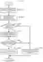 Fig. 14 - VERIFICATION METHOD, VERIFICATION SYSTEM, VERIFICATION APPARATUS, AND PROGRAM THEREFOR
