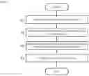 Fig. 05 - PROJECTION SYSTEM