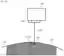 Fig. 07 - PROJECTION SYSTEM