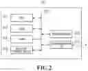 Fig. 03 - Information processing apparatus, control method, and storage medium