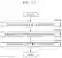 Fig. 102 - Three-dimensional data encoding method, three-dimensional data decoding method, three-dimensional data encoding device, and three-dimensional data decoding device
