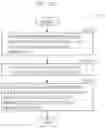 Fig. 105 - Three-dimensional data encoding method, three-dimensional data decoding method, three-dimensional data encoding device, and three-dimensional data decoding device
