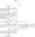 Fig. 109 - Three-dimensional data encoding method, three-dimensional data decoding method, three-dimensional data encoding device, and three-dimensional data decoding device