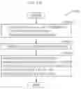 Fig. 115 - Three-dimensional data encoding method, three-dimensional data decoding method, three-dimensional data encoding device, and three-dimensional data decoding device