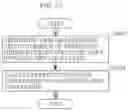Fig. 53 - Three-dimensional data encoding method, three-dimensional data decoding method, three-dimensional data encoding device, and three-dimensional data decoding device