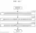 Fig. 76 - Three-dimensional data encoding method, three-dimensional data decoding method, three-dimensional data encoding device, and three-dimensional data decoding device