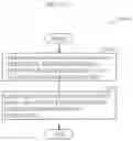 Fig. 79 - Three-dimensional data encoding method, three-dimensional data decoding method, three-dimensional data encoding device, and three-dimensional data decoding device